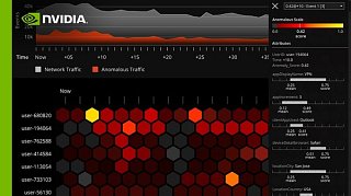 Cybersicherheit mit NVIDIA Morpheus