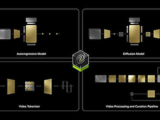 Physical AI: NVIDIA Cosmos bringt Roboter auf das nächste Level